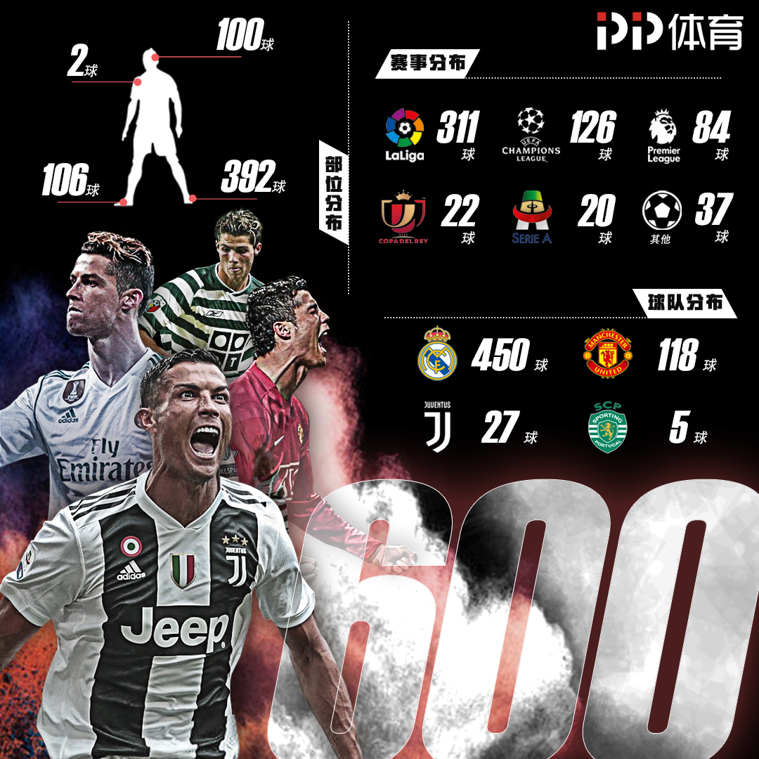 科莫前锋莫拉塔左大腿重伤或手术，预计缺席数月（科莫前锋莫拉塔左大腿重伤恐需手术，预计将缺阵数月）