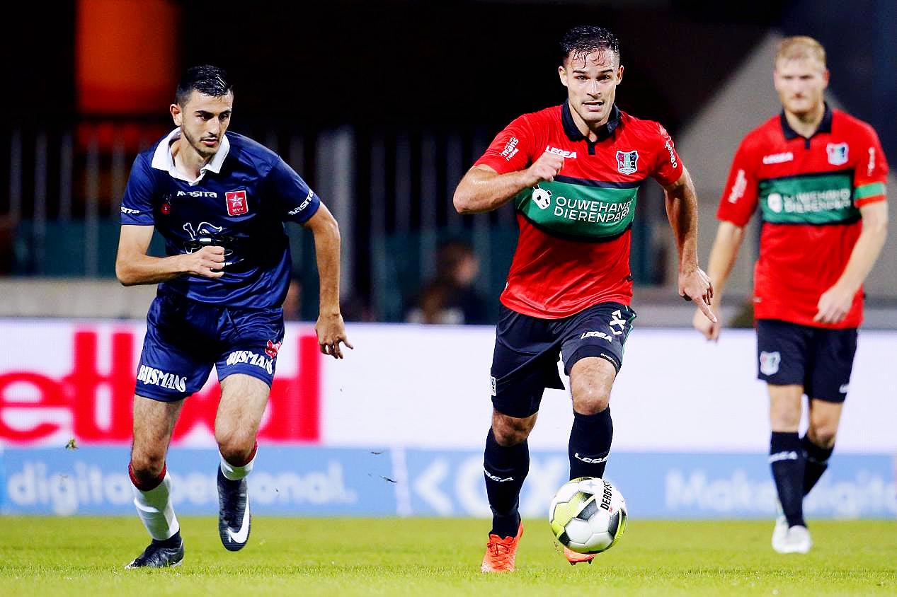 分析技术数 分析技术数